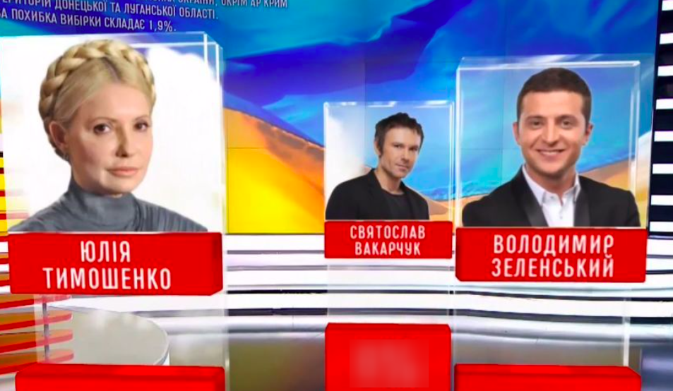 Тимошенко и Зеленский продолжают рвать предвыборный рейтинг