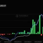 Ethereum-ETF залучили $187 млн за тиждень — найкращий результат за майже три місяці