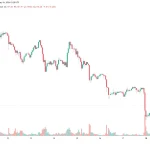 Глава BitMine назвав головний фактор тиску на Ethereum