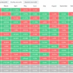 Біткоїн та Ethereum закрили травень «у мінусі» через відтік майже $3 млрд з ETF та геополітичну напругу
